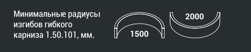 1.50.101